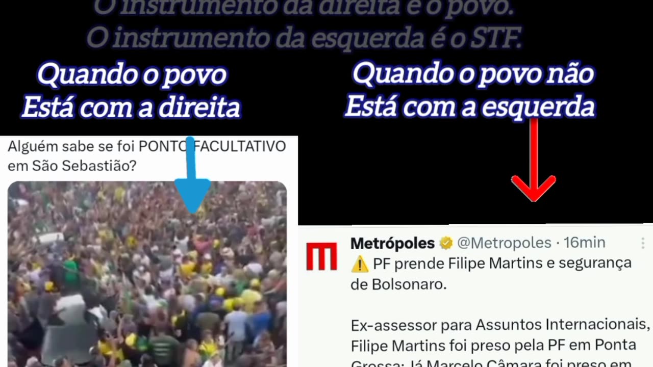 Quando a direita reuni uma multidão A esquerda usa o STF seu instrumento da ditadura para a perseguição.