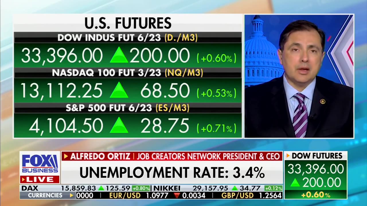 The President Of The Job Creators Network Warns Of A Small Business Slowdown