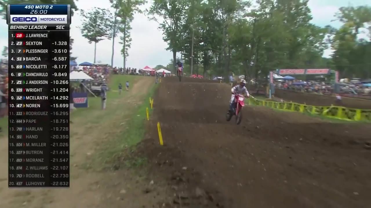 PRO Motocross 2023 Ironman 450 moto 2