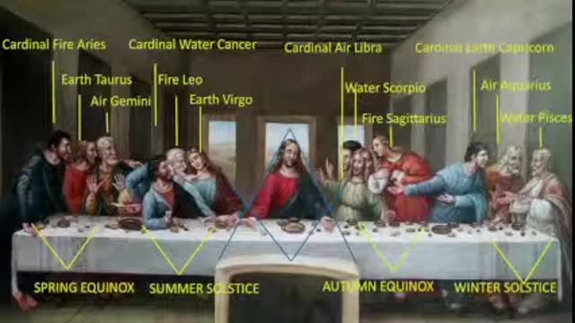 Esoteric _Last Supper_ Last Passover Meal _ Jordan Maxwell