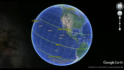 The Reality of Me - Consuming A Year