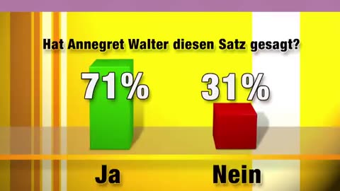 Verschiedene Religionen im Diskurs 😎