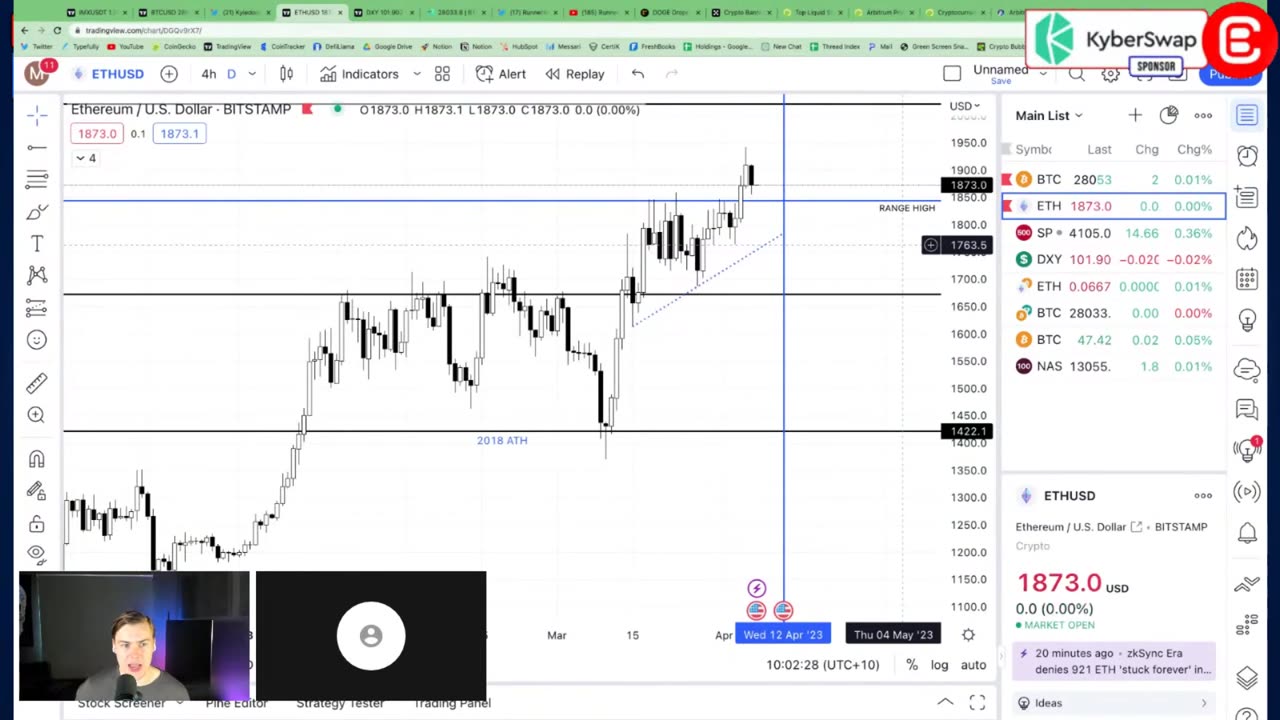 Crypto Is About To Make An EXPLOSIVE Move (In This Direction)