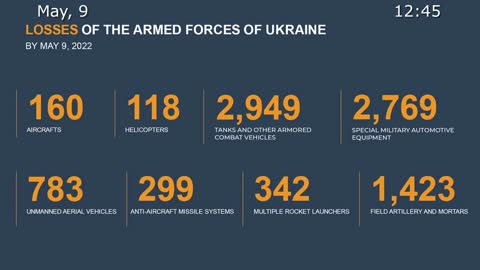 🇷🇺🇺🇦 09/05/2022 The war in Ukraine Briefing by Russian Defence Ministry