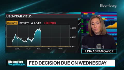 Fed Has to Be Honest About Inflation: Hollenhorst