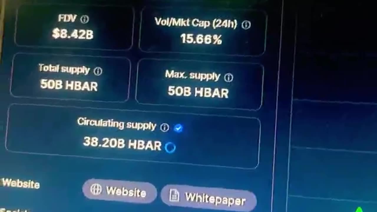 hedra hbar crypto currency get it before we jump higher boys! 🔥 #fyp