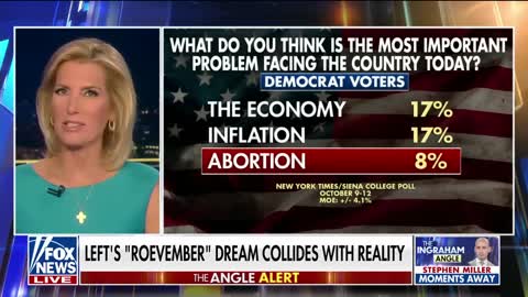 Laura Ingraham: What can Dems do to turn things around?