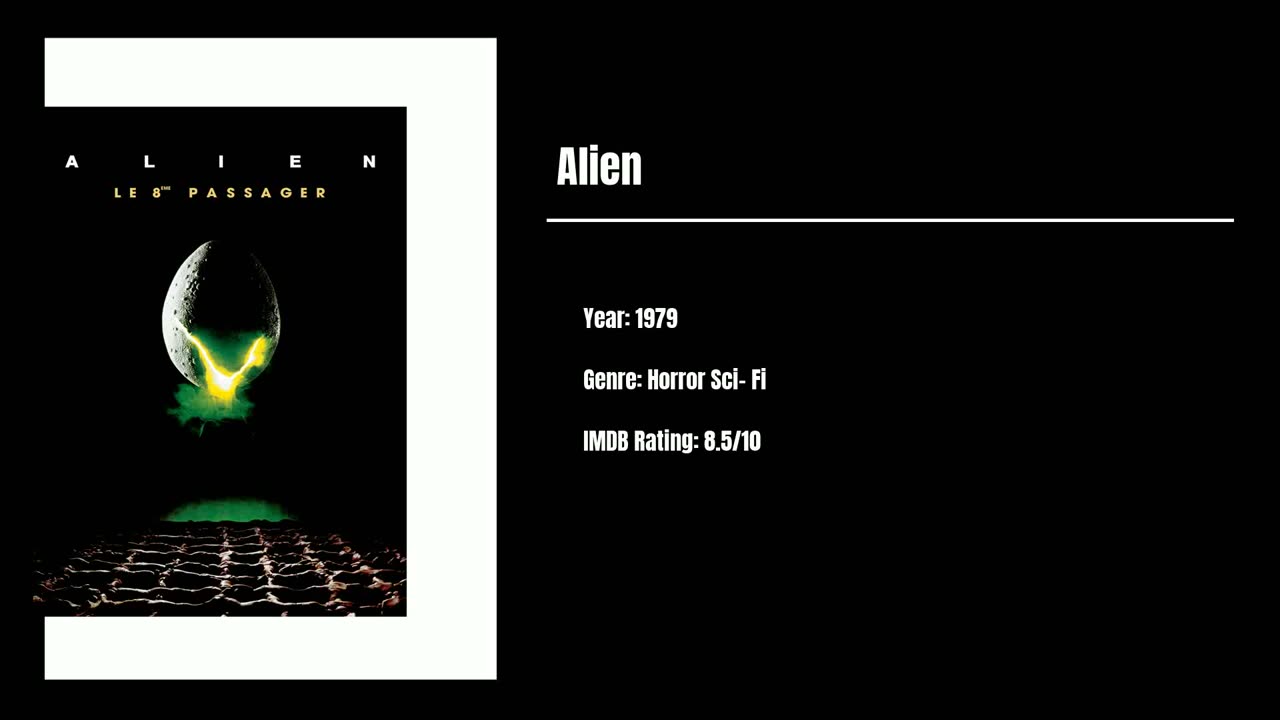 Best Movies To Watch #32 - Alien