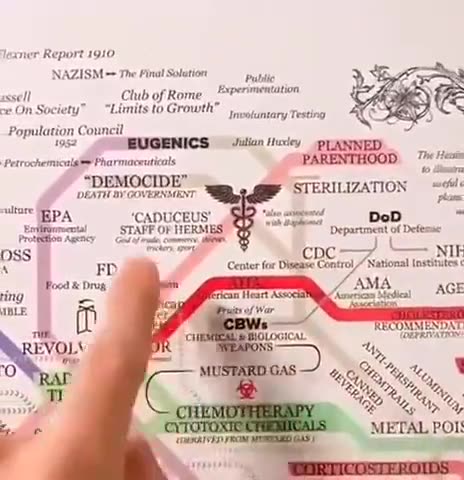 Have a look at the 'Healing Web' (reup)