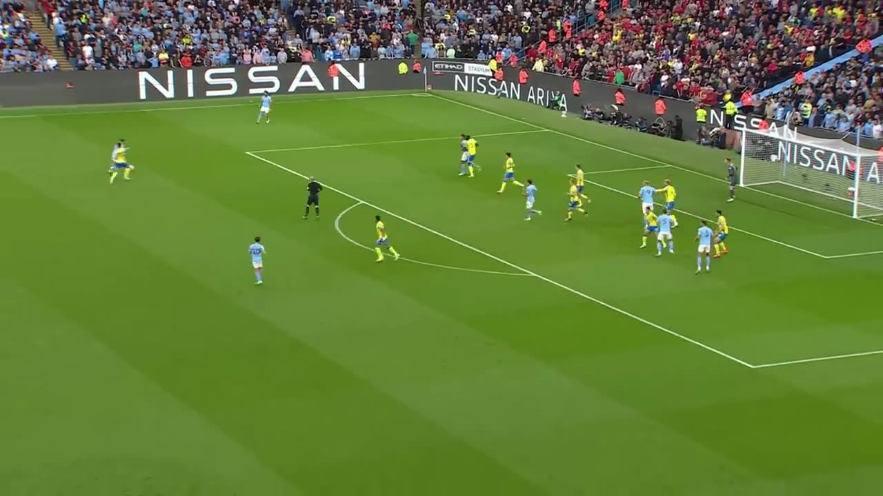 Haaland The Beast 2023