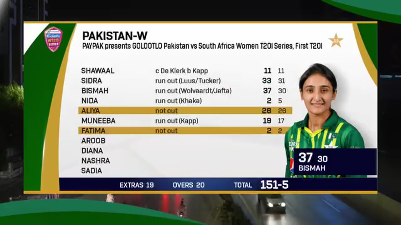 Full Highlights | Pakistan Women vs South Africa Women | 1st T20I 2023#PAKWvSAW | #BackOurGirls