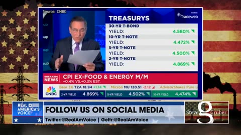 BIDENOMICS HAVE DEMOCRATS WORRIED