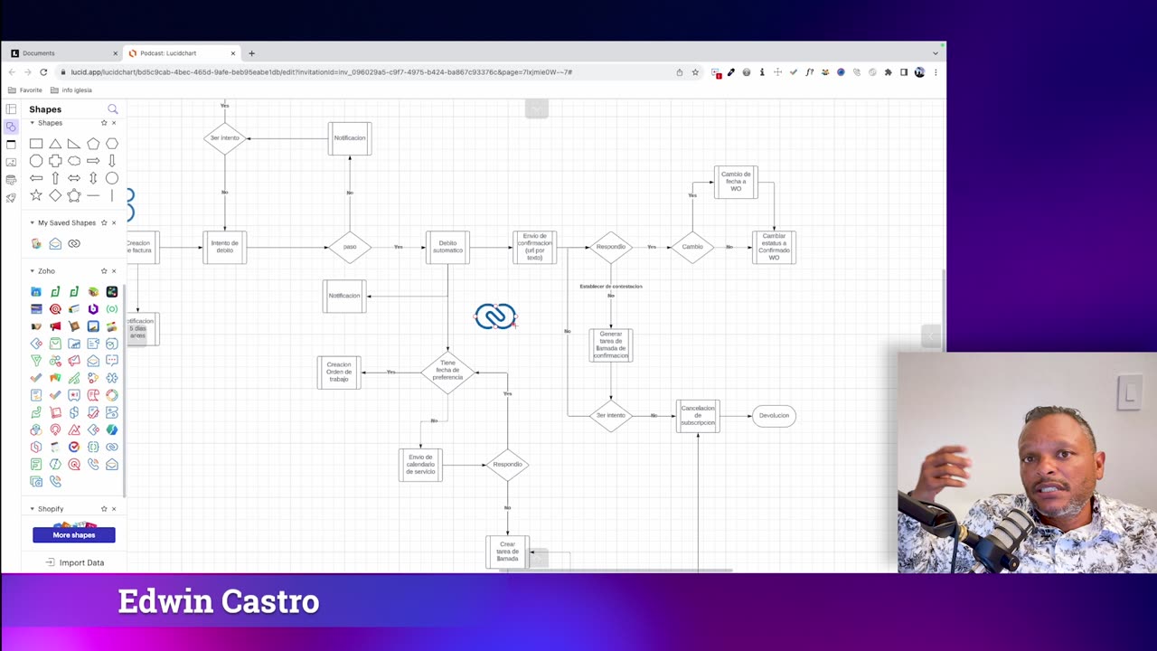 Facturación Automática: Lleva Tu Negocio de Servicios Físicos al Siguiente Nivel EP#6