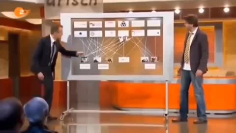 Rückblicke auf die Anstalt zur Ukraine (ZDF)