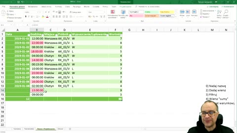 Lekcja 9. Tabela. Kurs z Excel'a.