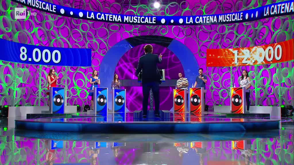 RAIUNO - Reazione A Catena-La Catena Musicale (02/08/2020)