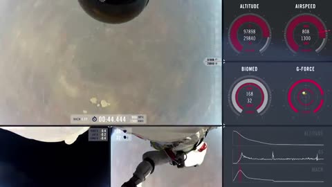 Jumping in space