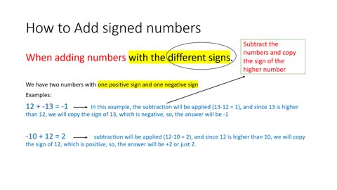 Adding signed numbers