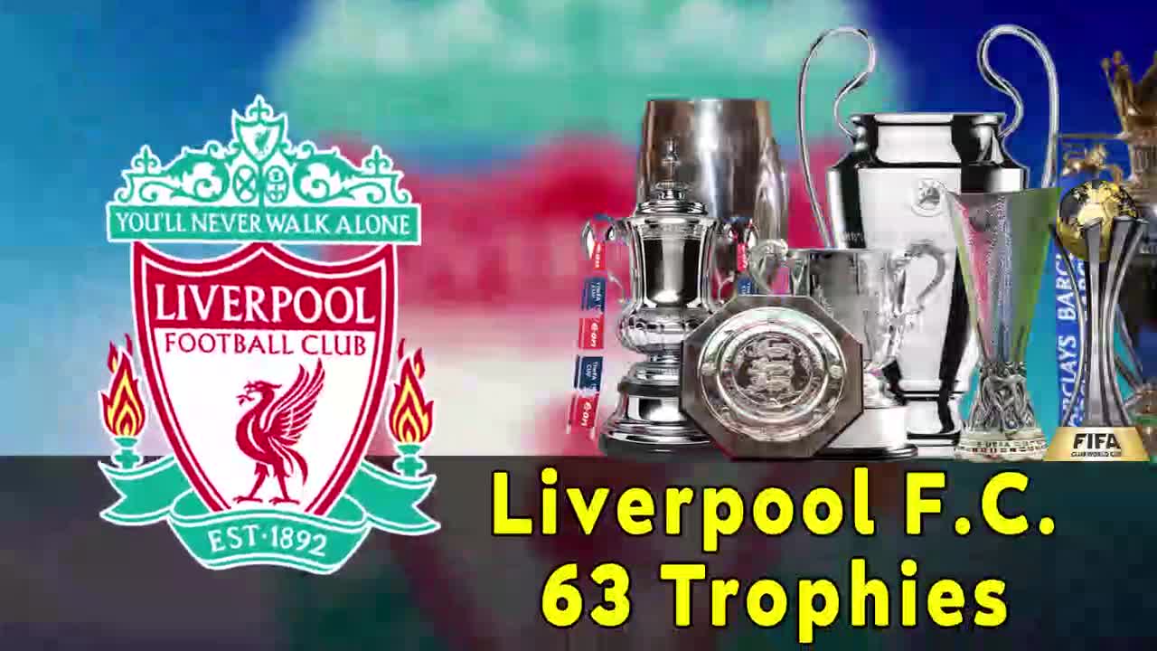 Top 15 Club With Most Trophy in All Time Football History 🏆🏆 Highest Trophy Winners Clubs. -