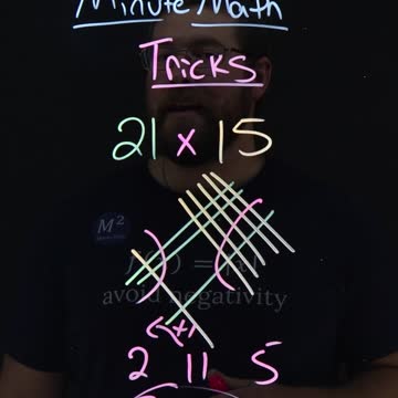 Multiply Two Numbers using Lines | 21x15 | Minute Math Tricks - Part 121 #shorts