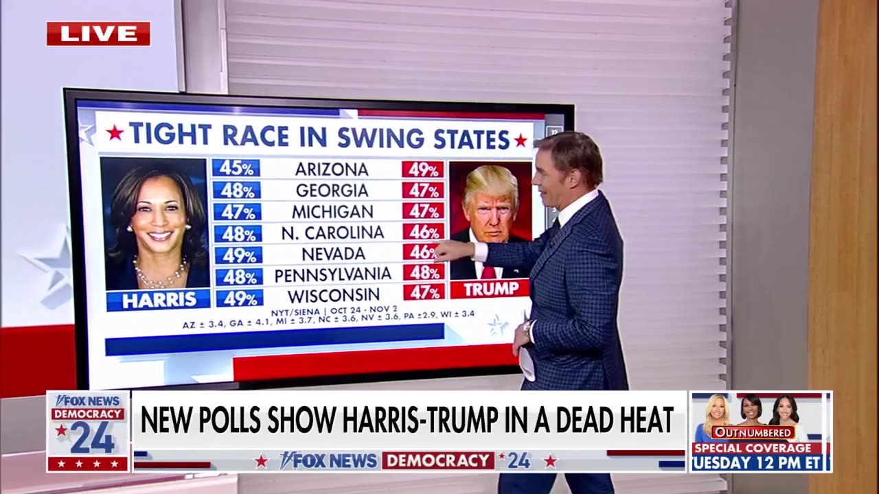 Path to 270: Donald Trump, Kamala Harris in 'dead heat' in latest polling