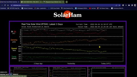 Italian Schumann is deleting data(AGAIN), CME release 06-04-22