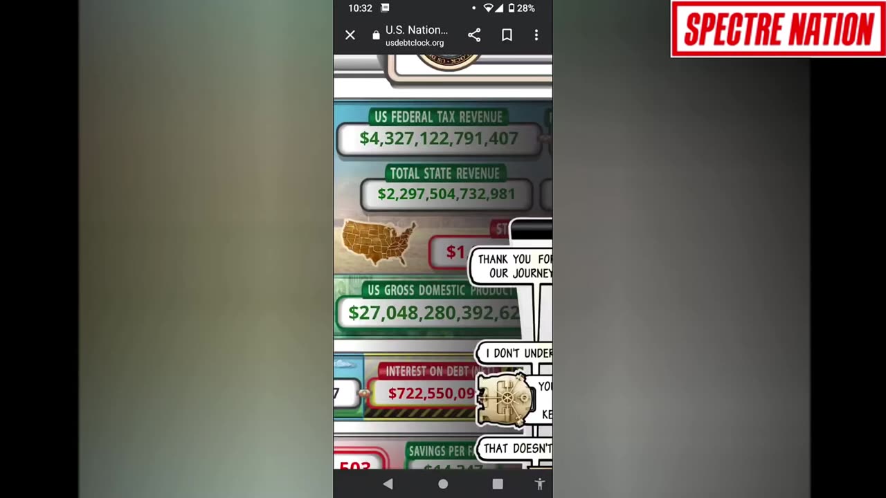 Debt Clock Now In Reverse? But What’s Going Up? SURPRISE!