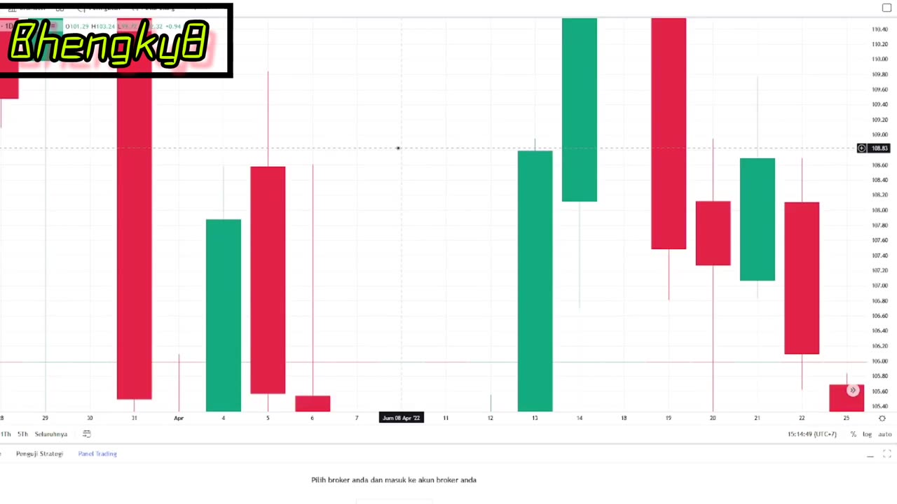 TRADING HIGH PRICE MARKETPLACE $571618