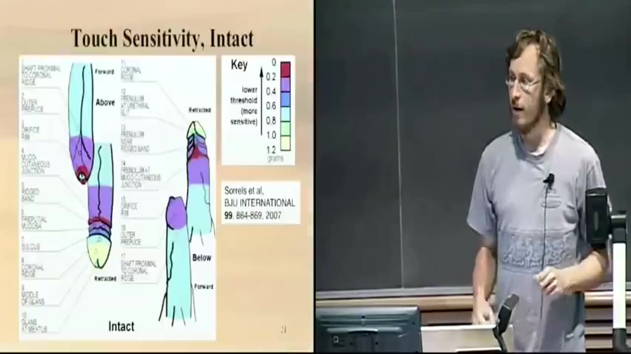 The Truth About Circumcision