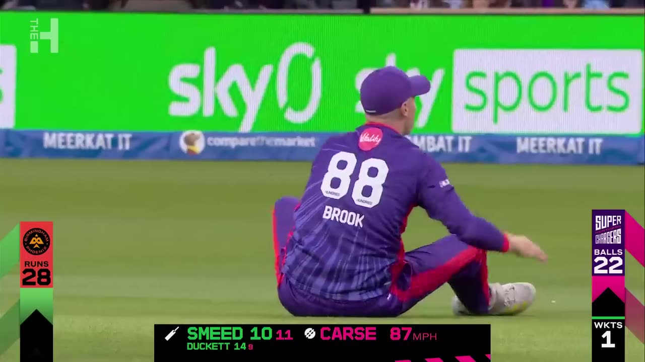 Duckett Hits Quick Runs- Highlights - Northern Superchargers v Birmingham Phoenix The Hundred 2023