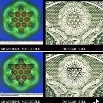 The 13 dollar star structure of graphene