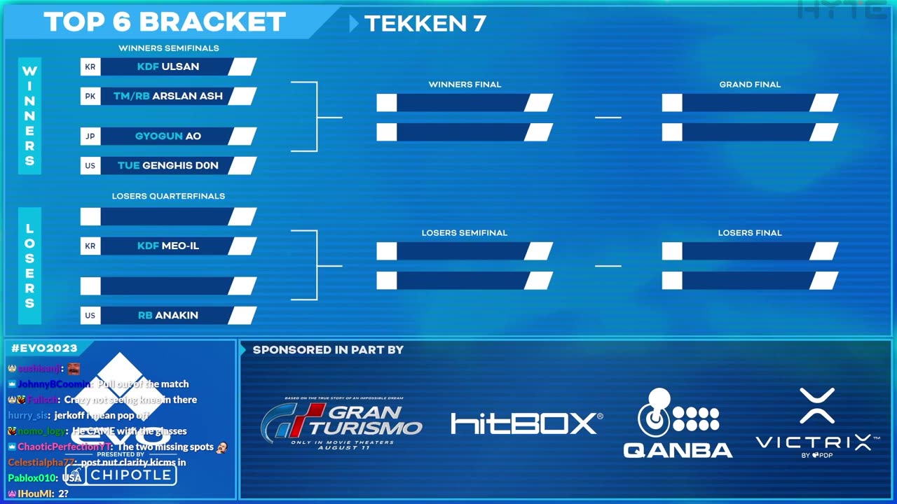 The BEST of TEKKEN 7 Top 6 at EVO 2023