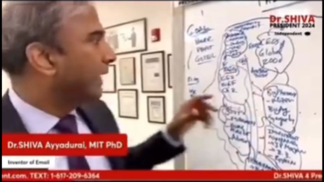 Dr.Shiva: How The Few Control The Many