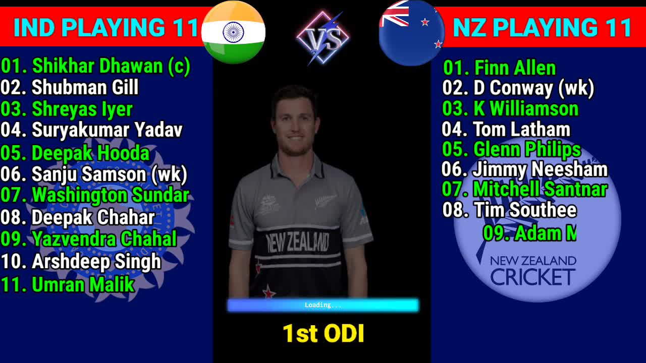 IND vs NZ T20 ODI Series 2022 India vs New Zealand 1st ODI Match Playing 11 India Playing 11