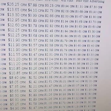 Virtual Collaboration: Unlocking Creativity in Remote Teams l WFH UNIVERSITY