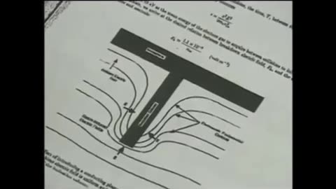 HAARP DIRECTED BEAM LIGHTNING CREATION