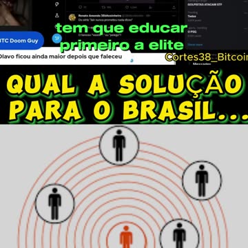 Supositórios explosivos! Renato Amoedo no Dma de ferro ! #btc #olavotemrazao #bitcoinredpill #biblia