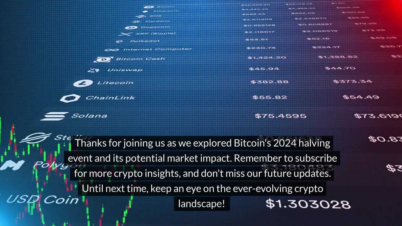 Bitcoin About to x200 The Halving Effect on Prices and Market Dynamics