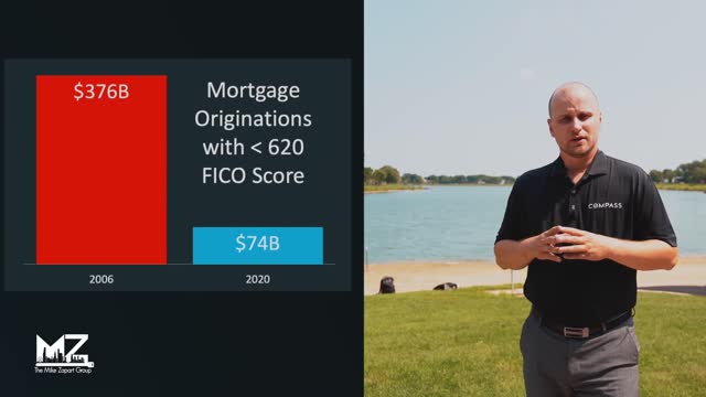 Are 2022 foreclosures about to hit the market?