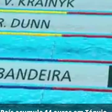 Paralimpíadas - Notícias do Brasil: Brasil iguala quantidade de medalhas de ouro da Rio 2016 #shorts