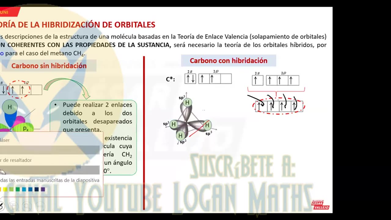 INTENSIVO VALLEJO 2023 | Semana 04 | Química