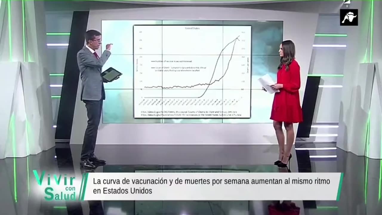 MORTALIDAD NO VACUNAS COVID Juan Zaragoza #yolose