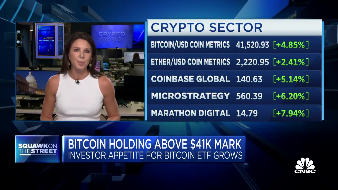 Bitcoin keeps rising, tops $41,000 as investor appetite for Spot ETF grows ⬆️📈🪙