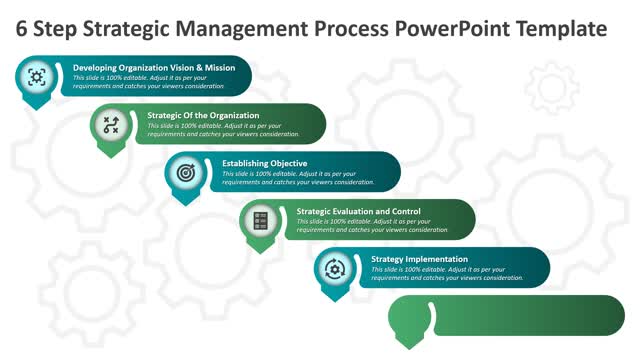 6 Steps Strategic Management Process PowerPoint Template