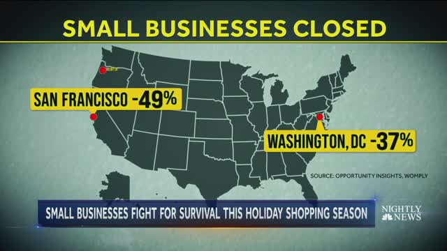 Small Businesses Fight for Survival In Tough Covid-19 Year NBC Nightly News