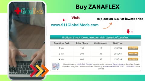 Ordering Pills Online - 911 Global Meds - Buy ZANAFLEX
