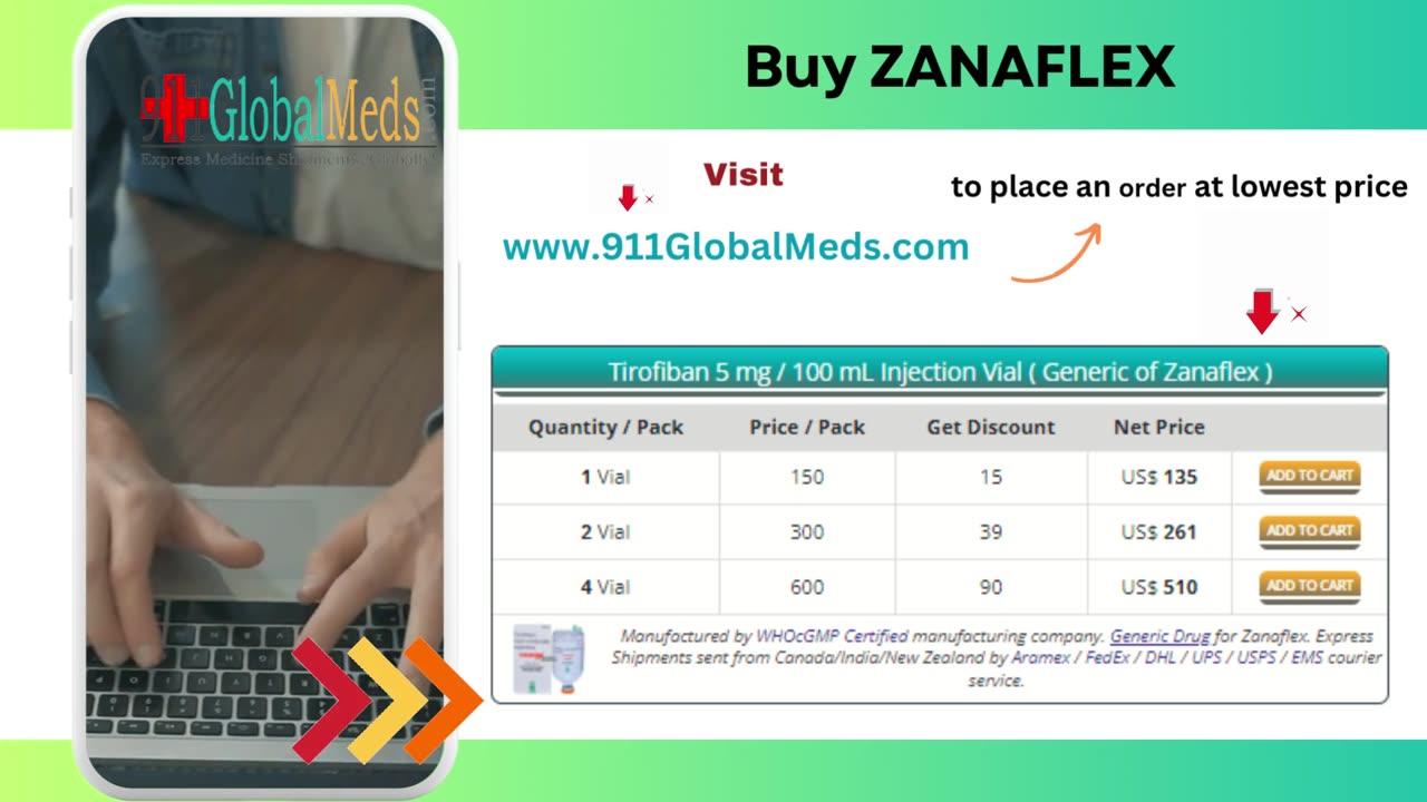 Ordering Pills Online - 911 Global Meds - Buy ZANAFLEX