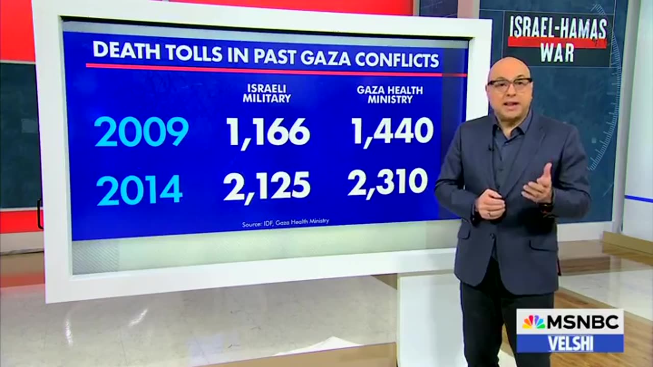 "Whatever you think of Hamas, history suggests they don't exaggerate the number of casualties"