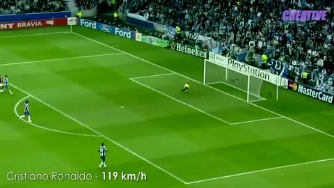 POWERFUL GOALS IN FOOTBALL