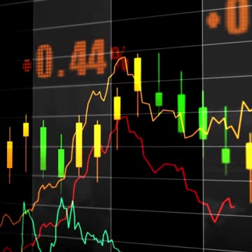 What If FED Decrease Interest Rate?